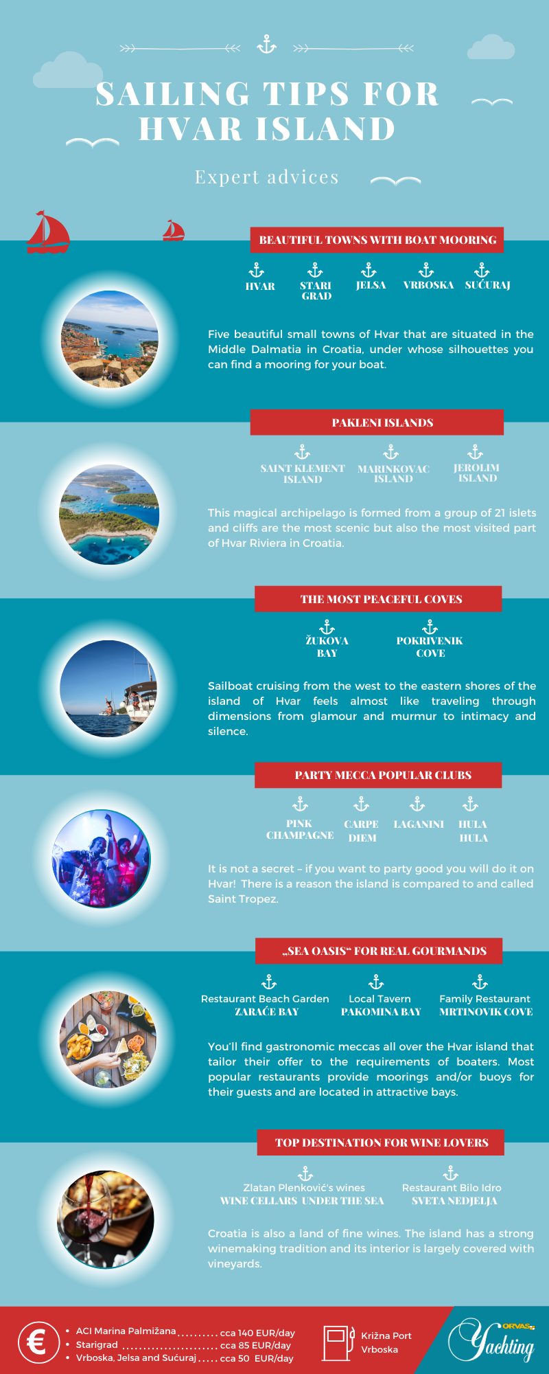 Hvar Croatia: 9 Things to Know Before Going on a Sailboat Cruising Expert Tips Infographic